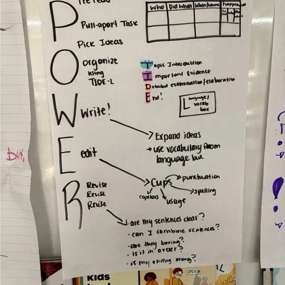 Vintage Hallmark Yellow and Green Recipe Book - Picture 9 of 9